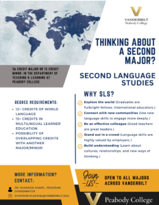 Multilingual Learner Ed Major Minor