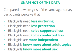 Source: Rebecca Epstein, Jamilia J. Blake & Thalia González, Georgetown Law Center on Poverty and Inequality. Girlhood Interrupted: The Erasure of Black Girls' Childhood. 2017