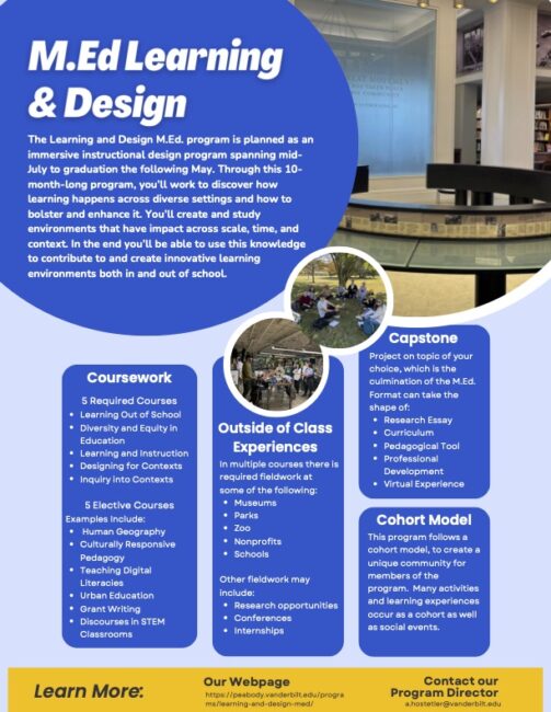 Learning And Design M.Ed. Program | | Vanderbilt University