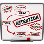 employee-retention-clipart-9