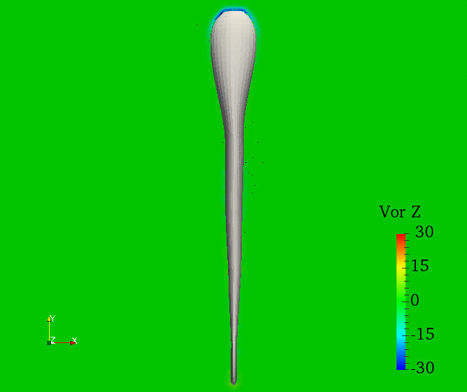 Quick start of a larval fish as done by numerical simulation.