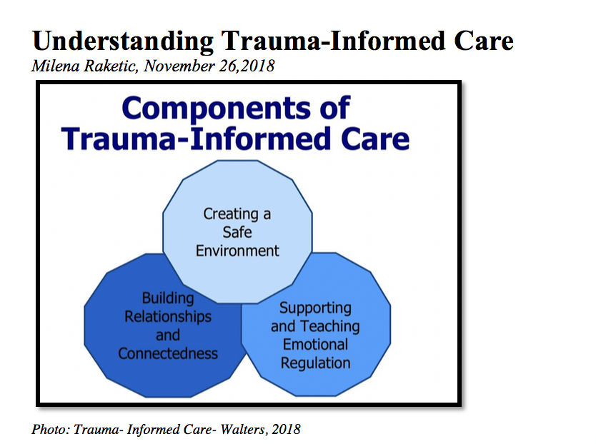 Trauma-Informed Care | HOD Capstone Learning