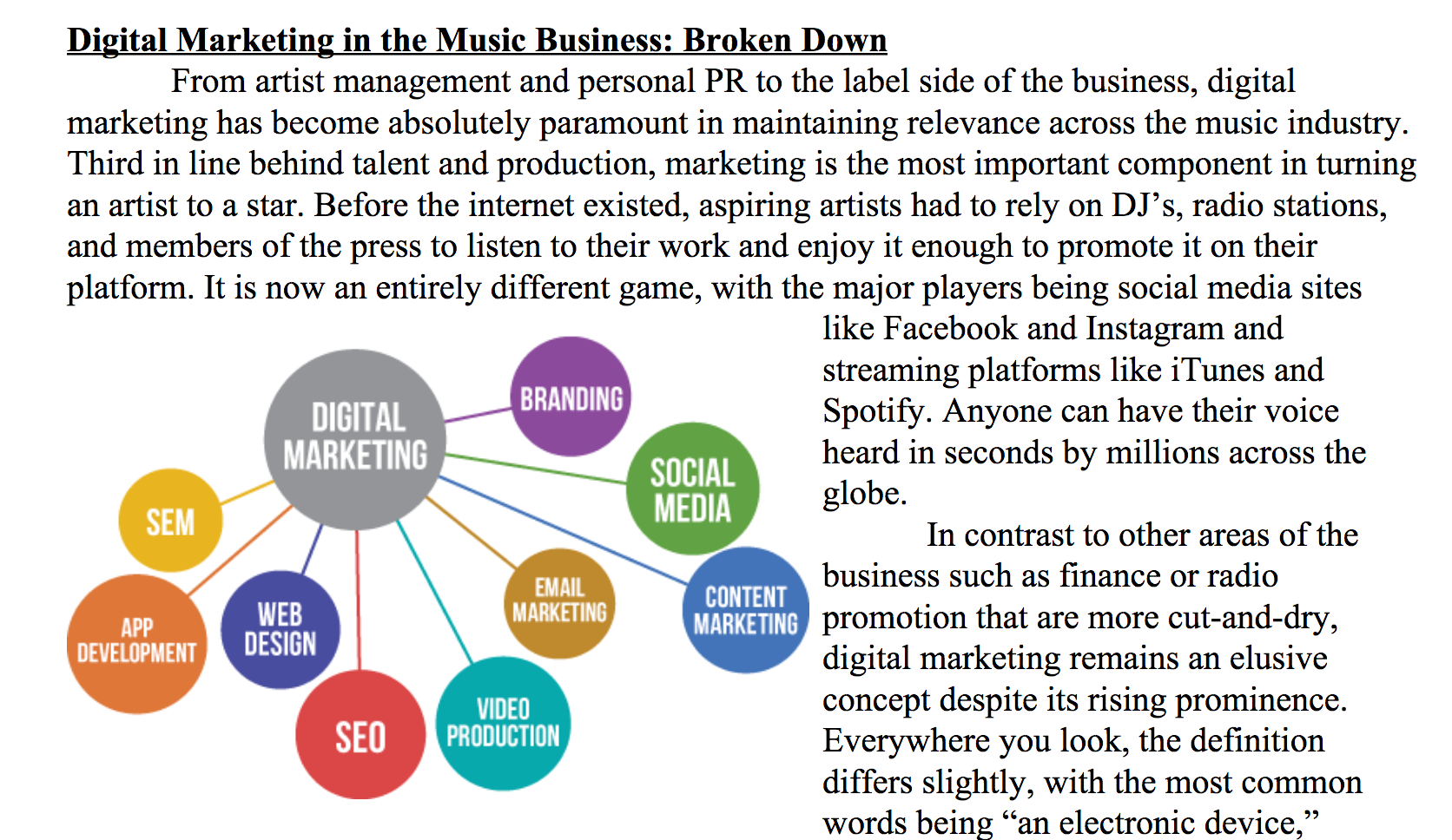Web marketing for the music business