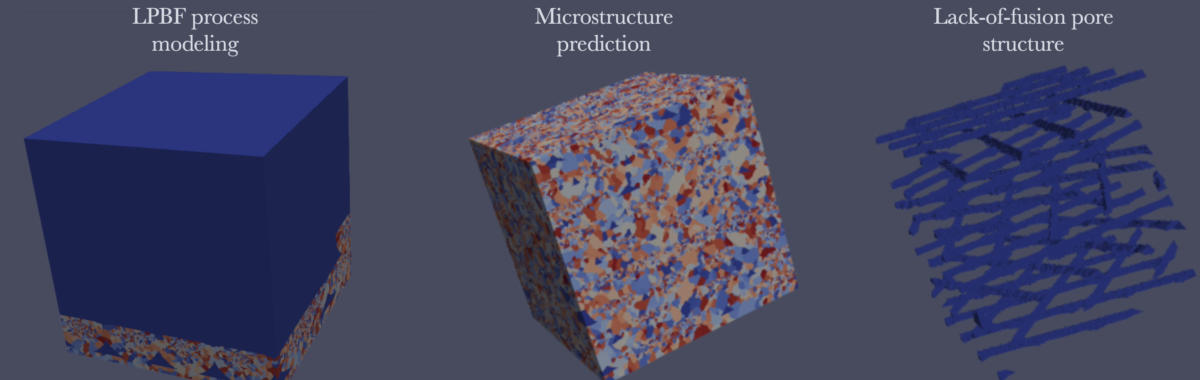 Process-Microstructure-Property Prediction in Additively Manufactured Metals