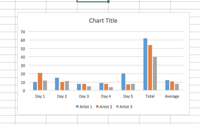 Excel Like a Champ pt. 3: How to Make Easy Graphs | How to Use Excel ...