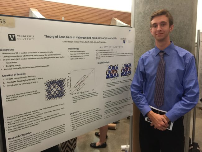 2018 VSSA Summer Research Symposium, Vanderbilt University: REU student, Colton Barger.