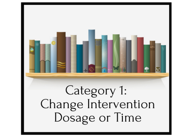 Intervention Category Number One - Change Intervention Dosage and Time
