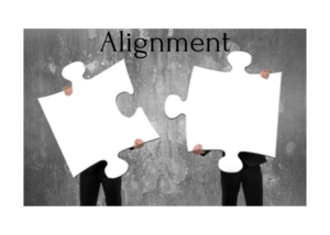 Alignment Title Image - Puzzle pieces coming together