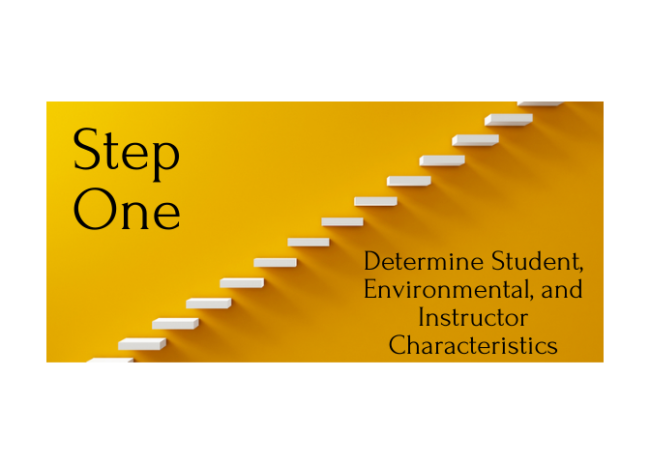 Step One - Determine Students, Environment and Instructor Characteristics Title Image