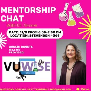 VUWiSE Mentorship Chat